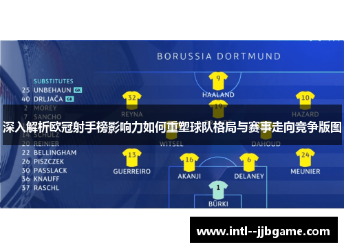 深入解析欧冠射手榜影响力如何重塑球队格局与赛事走向竞争版图