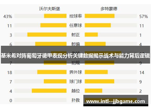 基米希对阵葡萄牙德甲表现分析关键数据揭示战术与能力背后逻辑