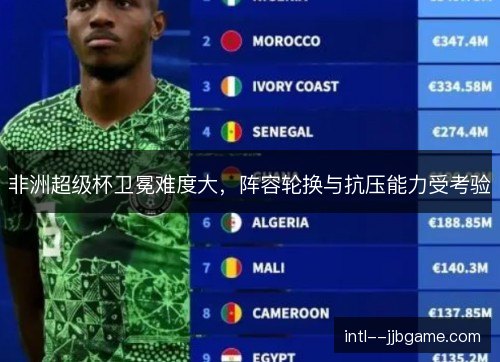 非洲超级杯卫冕难度大，阵容轮换与抗压能力受考验